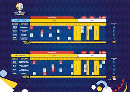 The 2021 copa sudamericana group stage was played from 20 april to 27 may 2021. Ya Se Puede Descargar Calendario Copa America 2021