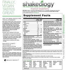 Though a lot of protein is added, it may not be enough in calories to be usable as a 3 day plan. Pin On Beachbody
