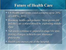 Individual health insurance policies are regulated under state law. Health Insurance In The United States Prezentaciya Onlajn