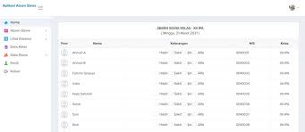 Akan saya sedikit jelaskan mengenai aplikasi absen siswa berbasis web dengan php, biar. Padu Mulung Download Aplikasi Gratis Dan Premium Jasa Web Design Dan Jasa Seo