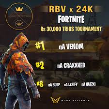 Lorem ipsum dolor sit amet. Sri Lanka Fortnite Community Public Group Facebook
