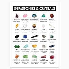 A stone for luck and prosperity. Amazon Com Gemstones And Crystals Chart Meanings And Uses Modern Poster Guide To Healing Energy Crystals Stones And Gems Crystals And Healing Stones 12x16 Handmade
