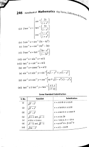 You may find it a useful exercise to do this with friends and to discuss the more difficult examples. Derivative Formulas Pdf Differentiation Formulas