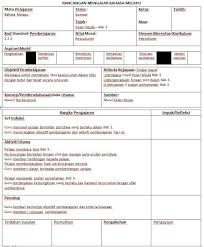 Sebelum mereka bersurai, encik kadir berjumpa dengan sures. Pin On Pelari Muda