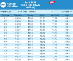 Waktu buka puasa negeri pulau pinang 2018 reviewed by oh sukan on may 02, 2018 rating: Jadwal Imsakiyah Dan Jadwal Buka Puasa Ramadhan 1439 H 2018 M Official Website Initu Id