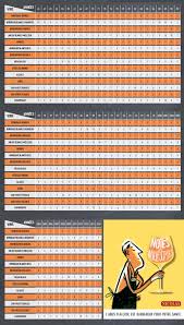 Classement Des Grands Crus De Bordeaux Nicolas