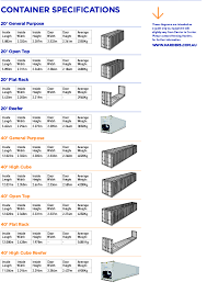 On its floor base, the 20 ft standard shipping container can hold up to 10 standard pallets or 11 euro pallets. Shipping Containers Specifications Sea Freight Containers