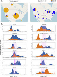 The comment comes after it has been confirmed that delta variant of paul said the only way to tackle the covid delta plus variant is by following covid appropriate behaviour. Tracking Changes In Sars Cov 2 Spike Evidence That D614g Increases Infectivity Of The Covid 19 Virus Sciencedirect