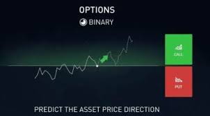 Trading is not haram, provided that there is 1) no interest element, 2) trades are conducted hand to hand, and 3) the stocks, commodities, or currencies purchased do not offend against the tenets of islam. Trading Binary Option Haram Binary Trading Platform