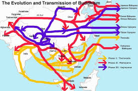 Phases Of Transmission Xuanfa Institute