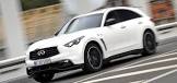 Infiniti-QX70