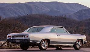 Image result for Chateau Slate 1966 Chevelle