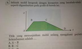 We did not find results for: Sebuah Mobil Bergerak Dengan Kecepatan Yang Berubah Ubah Seperti Digambarkan Pada Grafik Di Brainly Co Id