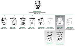 The prince of counterterrorism: The story of Washington's favorite Saudi,  Muhammad bin Nayef