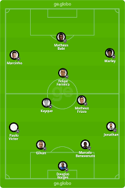 Elcyr resende de mendonça, em saquarema (rj) árbitra: Bxroisorf0ufqm