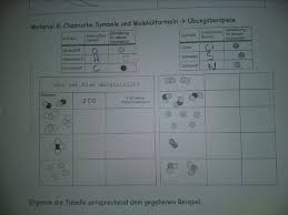Diese strukturierung verleiht dem molekül zusätzliche chemische stabilität und inertheit in den eigenschaften, die unter normalen bedingungen auftreten. Hilfe Bei Chemie Arbeitsblatt Schule Hausaufgaben Gymnasium