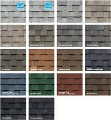 May 13, 2021 · the original estimate to re shingle (no osb) was $5,900.00 before taxes. Download Certainteed Shingle Landmark Colors Certainteed Landmark Silver Birch Architectural Roof Png Image With No Background Pngkey Com