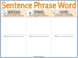 If you wanna have it as yours, please click the pictures and you will go to click right. Sentence Phrase Word Thinking Pathways
