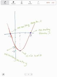 We did not find results for: Grafik Fungsi Kuadrat F X X 2x 3 Brainly Co Id