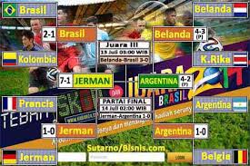 Perancis akan melakoni partai pembuka piala dunia 2018 melawan australia pada 16 juni sebelum meladeni peru dan denmark pada laga penyisihan grup c. Final Piala Dunia 2014 Jerman Argentina 1 0 Jerman Juara Dunia 2014 Sampai Jumpa Di Piala Dunia 2018 Rusia Bola Bisnis Com