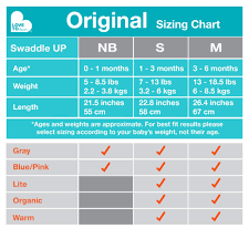 Love To Dream Swaddle Up Original 1 0 Tog Gray Small 813 Lbs Click On The Image For Additional Details It Is An Love To Dream Swaddle Swaddle Better Sleep