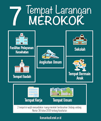 Kepada perokok sila ambil perhatian bahawa kerajaan telah mengisytiharkan kawasan larangan merokok. 7 Tempat Larangan Merokok Komunitas Kretek