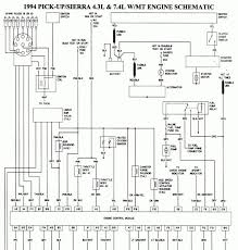 Wiring diagrams 475 13 diagram key connectors ground frame ground no connection plugs connection starter relay unit related searches for yamaha outboard wiring diagram 15 yamaha outboard wiring diagramsyamaha outboard wiring diagrams online150 yamaha outboard wiring. Gmc C7500 Wiring Diagram Wiring Diagram Tags Skip
