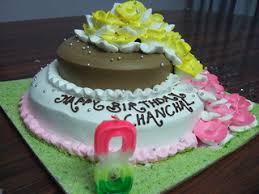 Send greetings by editing the happy birthday divya image with name and photo. Chanchal S Birthday Cake Divya Gupta Flickr