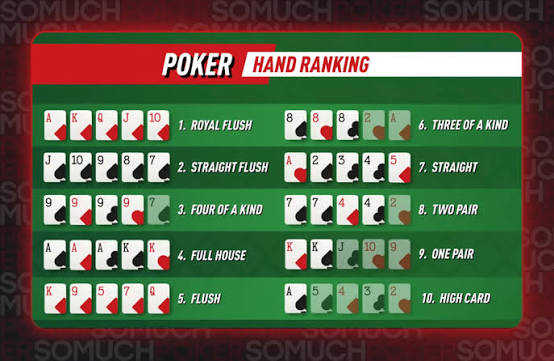 Poker Rules: The Ultimate Guide on How to Play Poker