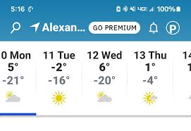 LOOKING FOR FINISHERS IN Buffalo, NY