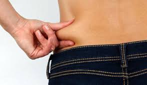 How To Get Rid Of Love Handles Urdu English