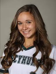 2022 Softball Roster