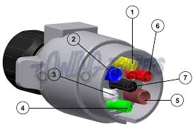 Buy south africa plug adaptor and get the best deals at the lowest prices on ebay! Trailer Electrics Towing And Trailers Ltd