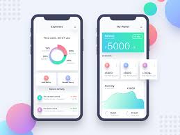 Pin On App Boards