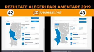 We did not find results for: Rezultatele Alegerilor Parlamentare 2019 Youtube