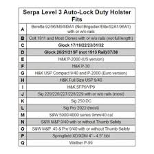 Serpa Level 3 Auto Lock Duty Holster