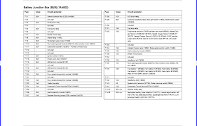 Where Can I Find A Free Diagram Of The Fuse Box For A 2004 Sport Trac