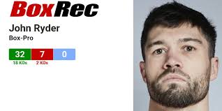 BoxRec: John Ryder