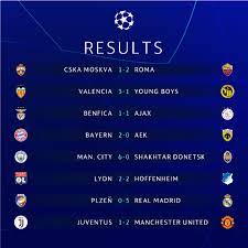 Hasil Pertandingan Matchday Ke 4 Liga Champions 2018 2019 Kamis Dini Hari Okezone Bola