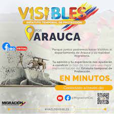 International flights have resumed to colombia starting on september 19 and now migracion offices reopen on. Migracion Colombia Fotos Facebook