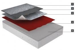 The average rating for businesses providing similar services in the edmonton area is 4.4. Langley Pq 20 C Paraquartz Liquid Roofing System By Langley Waterproofing Systems Ltd