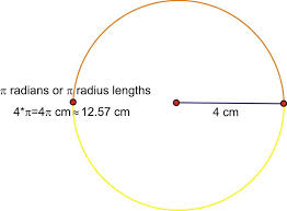 So, let's plug that into our equation to find the arc length. Length Of An Arc Read Trigonometry Ck 12 Foundation
