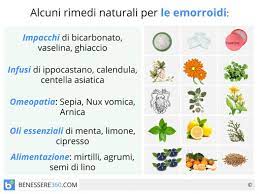 Rimedi Naturali Per Le Emorroidi Interne Ed Esterne