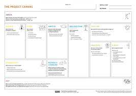 The value proposition as the central part of. Datei Project Canvas Deutsch Pdf Wikipedia
