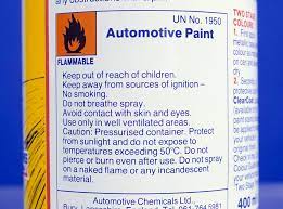 Warning On Aerosol Can Photograph By Andrew Lambert Photography