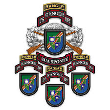 428.92kb united states air force security forces, united states png size: Military Insignia 3d 75th Ranger Regiment By Serge Averbukh 75th Ranger Regiment Military Insignia Us Army Rangers