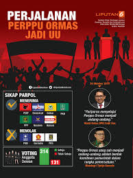 Kunci jawaban game words of wonders gurun atacama 7. Game Wow Kata Kunci Masnurul