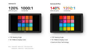 HUION — What makes the price of Kamvas 22 series