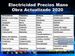 We did not find results for: Tabuladores Mano De Obra Construccion Electricista Catalogo De Precios Mano Obra Actualizado 2020 El Catalogo Es Ideal Para Realizar Presupuesto De Mano De Obra Y Tener Una Idea Precisa De Hasta