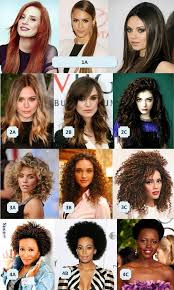 What is type 4c hair b. Best 4c Natural Hair Products And 4c Hair Care Tips Christiana Acha